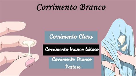 corrimento branco aquoso|Compreendendo os diferentes tipos de corrimento branco